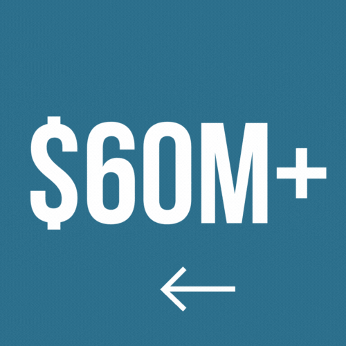 $16K mobiel
